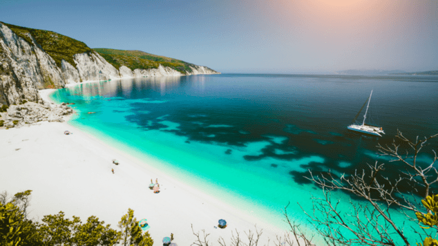 3 ΜΑΓΕΥΤΙΚΕΣ ΠΑΡΑΛΙΕΣ ΣΤΗΝ ΚΕΦΑΛΟΝΙΑ