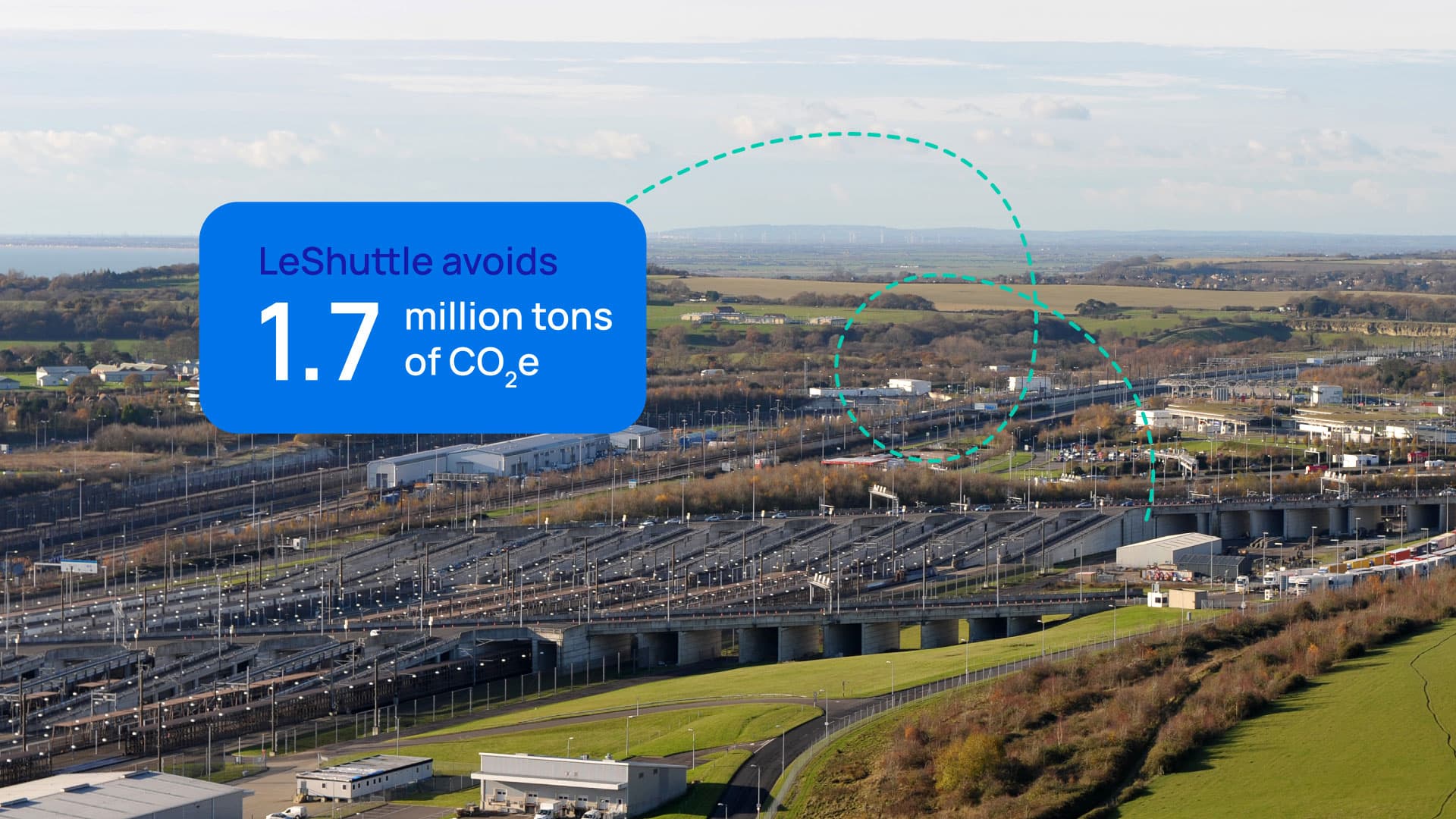Una imagen de la terminal de Folkestone con un gráfico que muestra datos medioambientales sobre LeShuttle
