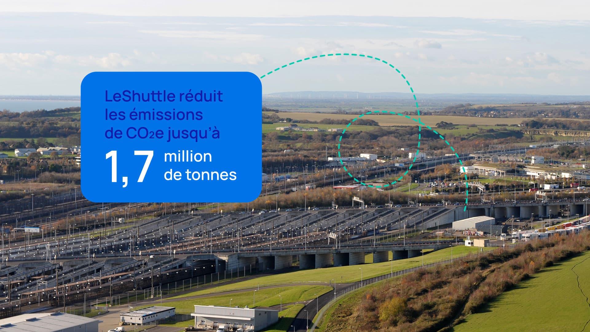 Une image du terminal de Folkestone avec un graphique affichant des faits environnementaux sur LeShuttle