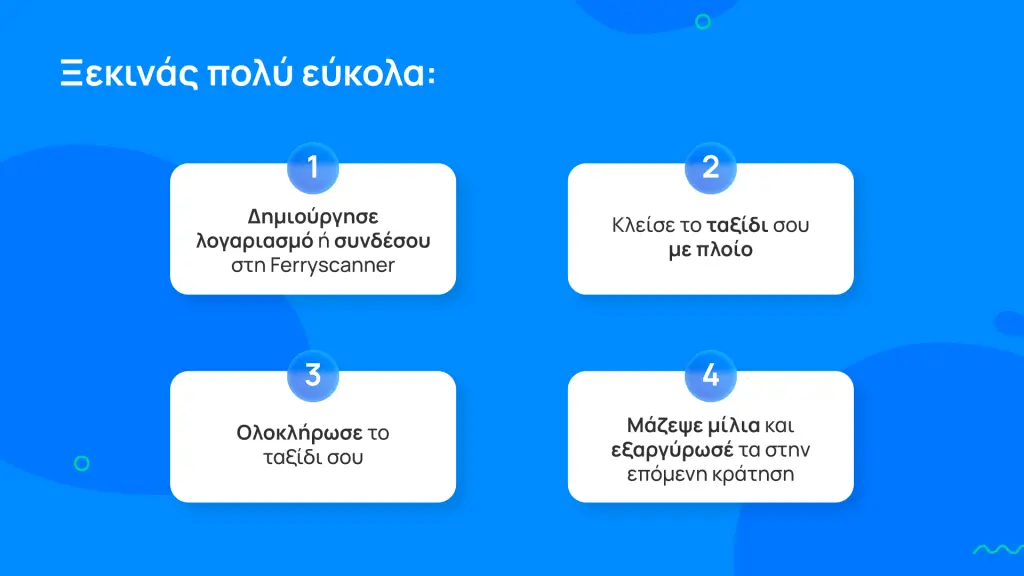 Οδηγός βήμα προς βήμα που δείχνει πώς να κερδίζετε και να χρησιμοποιείς τα μίλια από τη Ferryscanner από τη δημιουργία λογαριασμού έως την κράτηση.