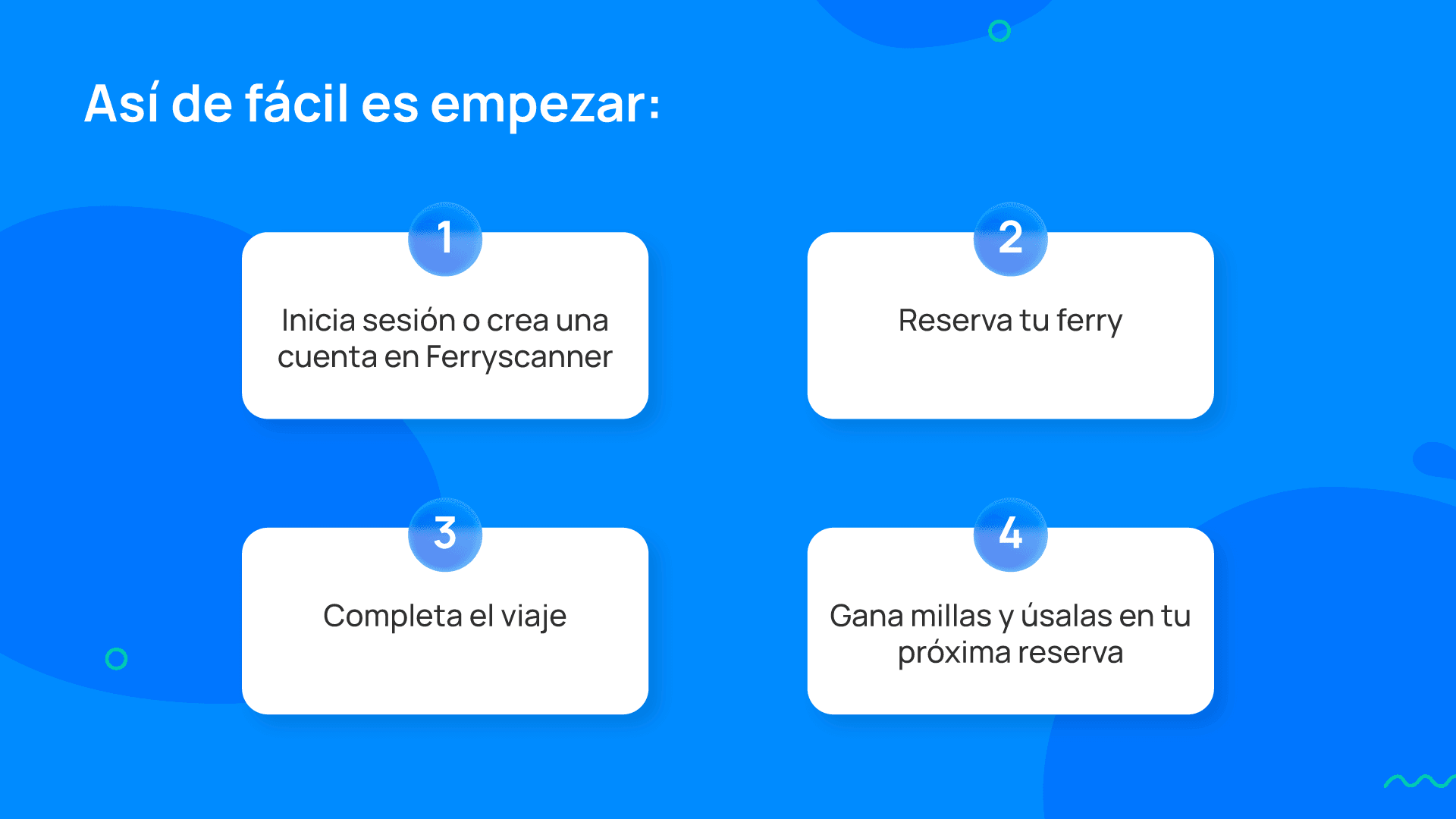 Guía sencilla e intuitiva que te acompaña paso a paso: desde la creación de la cuenta hasta el uso de las Millas Ferryscanner para tu reserva