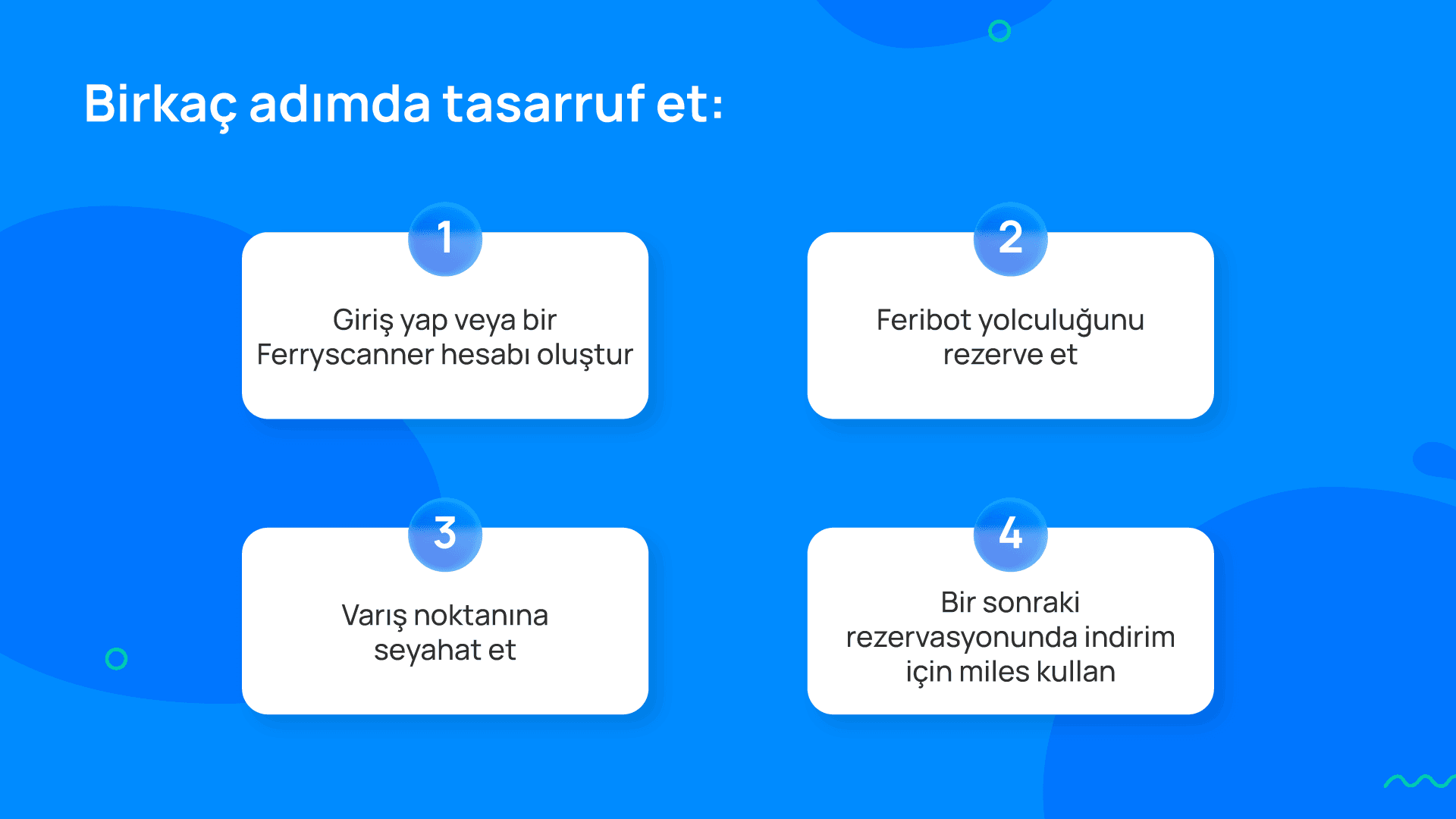 4 kolay adımda bugün kazanmaya başlayın.