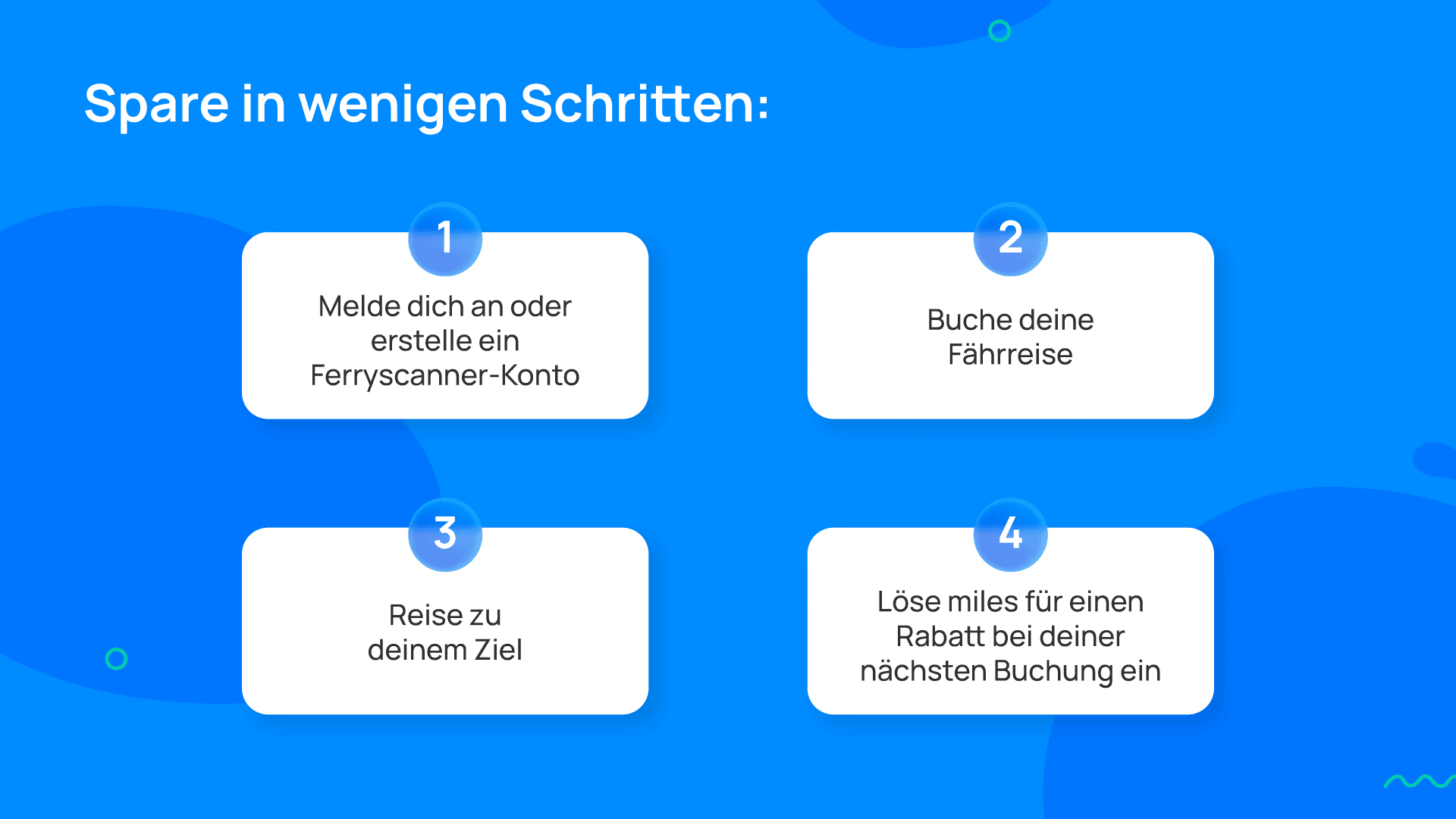 Starten Sie noch heute – in 4 einfachen Schritten.