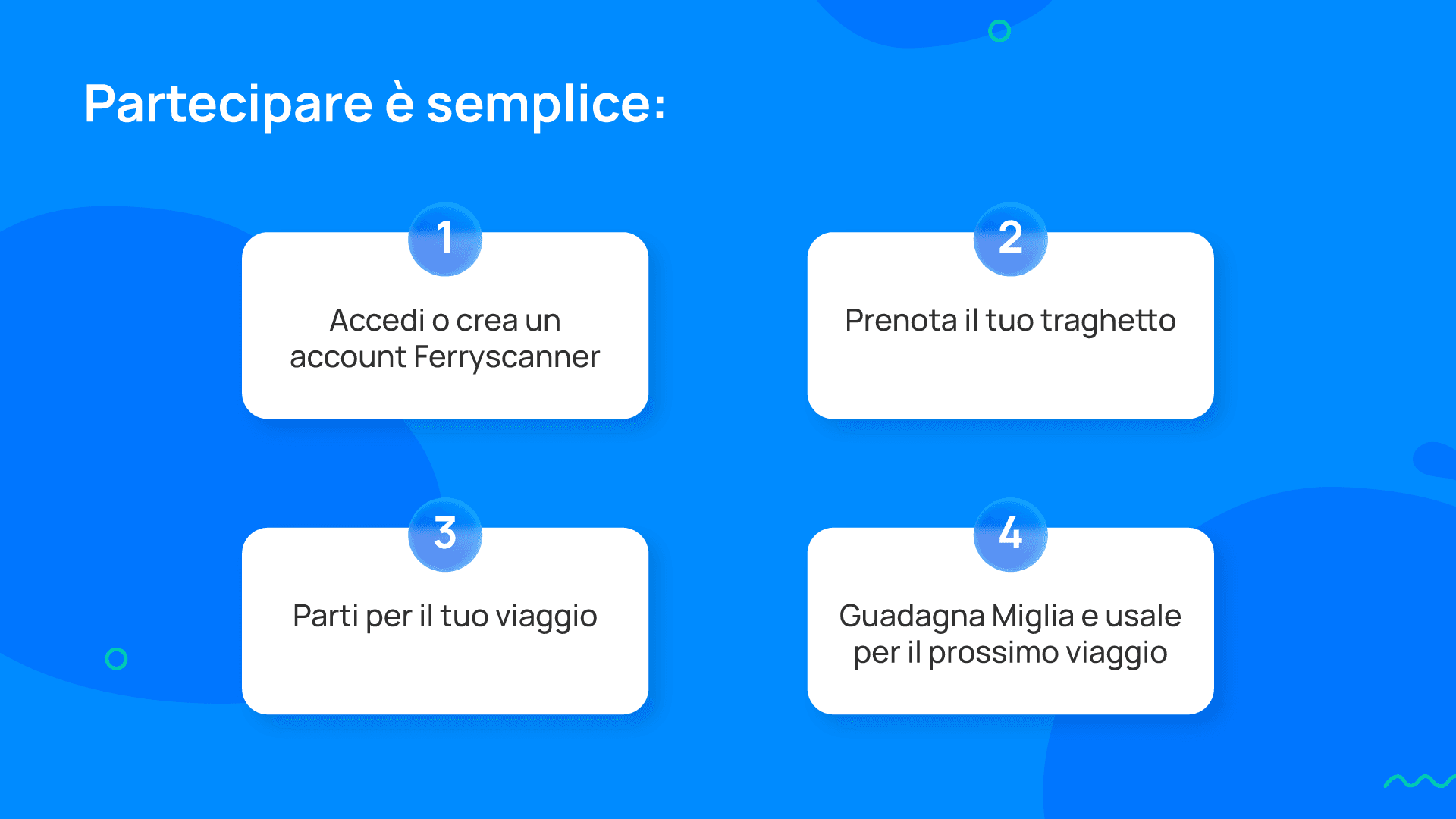 Guida semplice e intuitiva che ti accompagna passo dopo passo: dalla creazione dell’account fino all’utilizzo delle Miglia Ferryscanner per la tua prenotazione